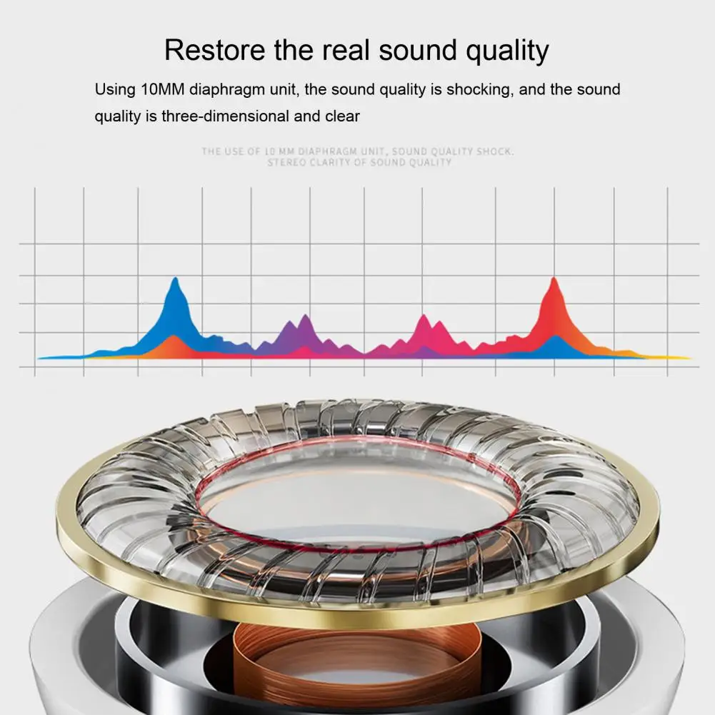 

White S32 Mobile Phone Computer Tablet Universal Stereo Surround 3.5mm L-shaped Plug 120CM Length Wired Office Casual Headset