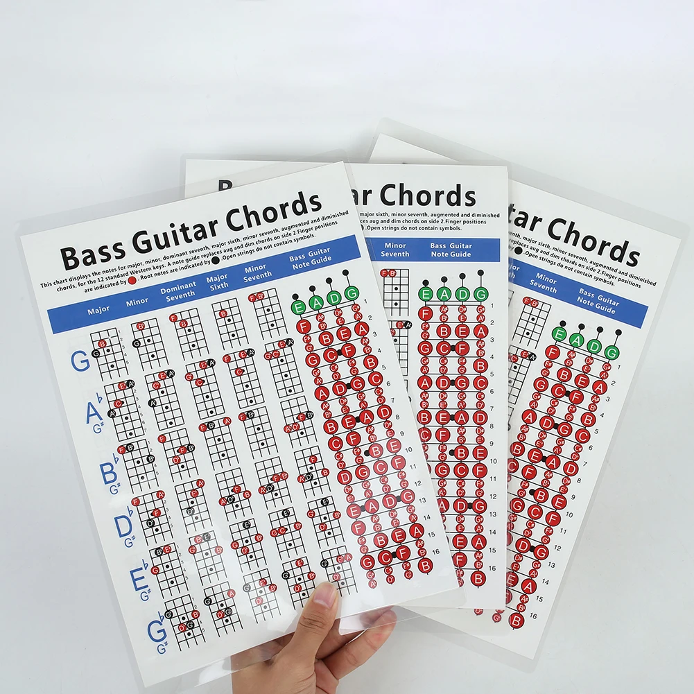 Электрическая бас гитара Chord Chart 4 струнная Fingering схема практики|Детали и
