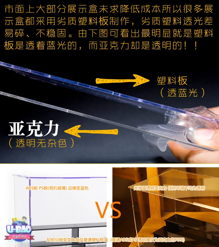 

[single auction without delivery, only for our model buyers] DIY cabin model dust box 1-13#