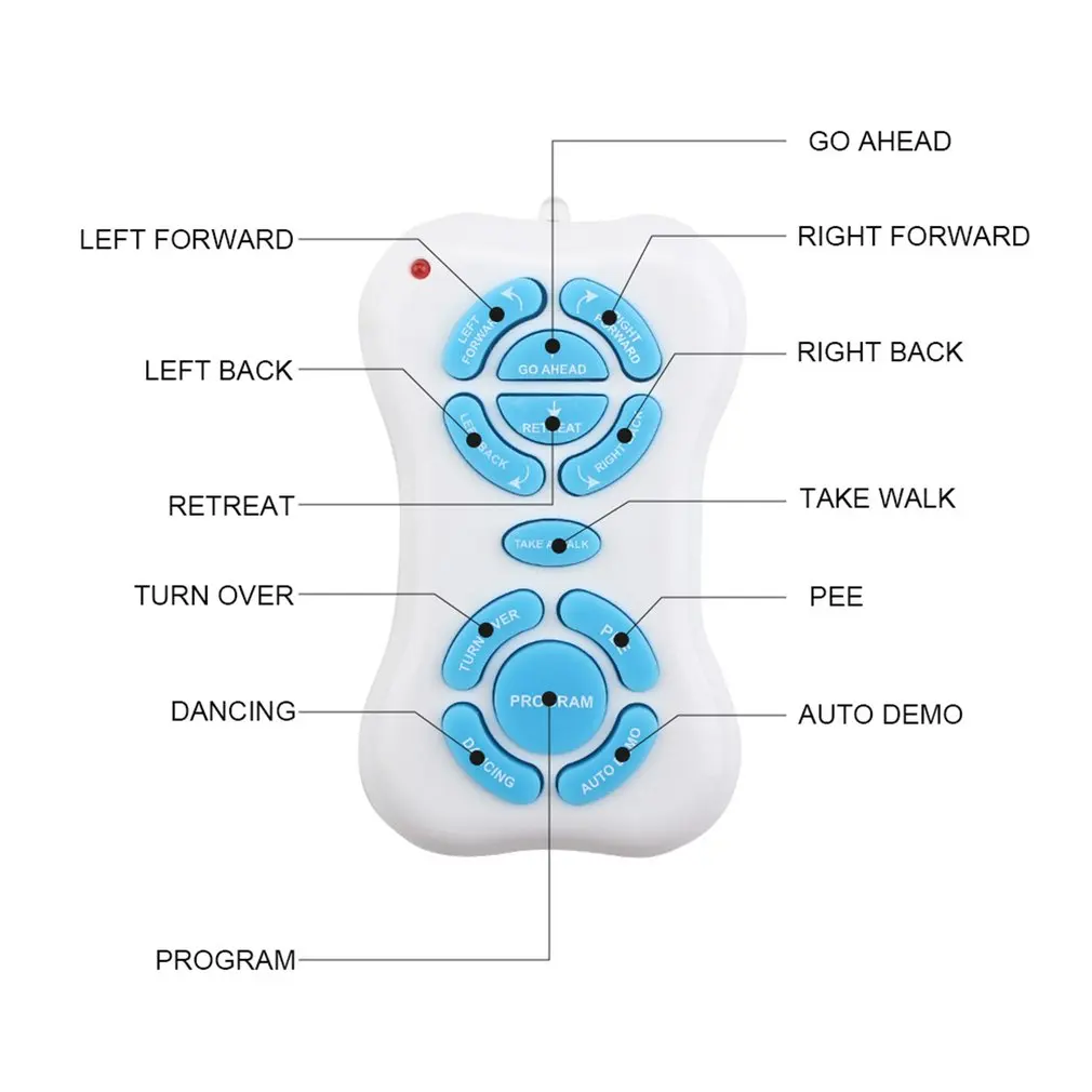 2021 New Remote Control Smart Robot Dog Programable 2.4G Wireless Kids Toy Intelligent Talking Electronic Pet kid Gift | Игрушки и хобби