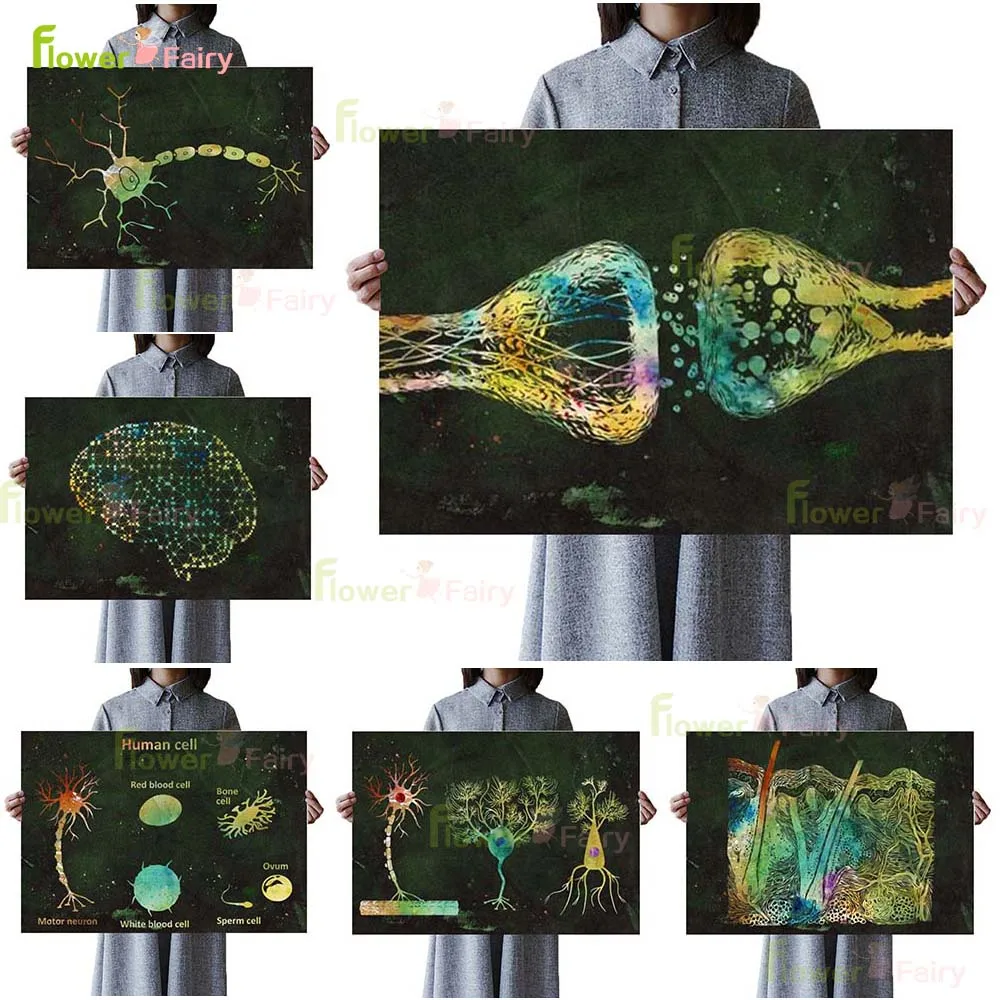 

Neurotransmitters Neurons Biology Nordic Poster Cytology Wall Art Canvas Painting Wall Pictures For Living Room Decor Unframed