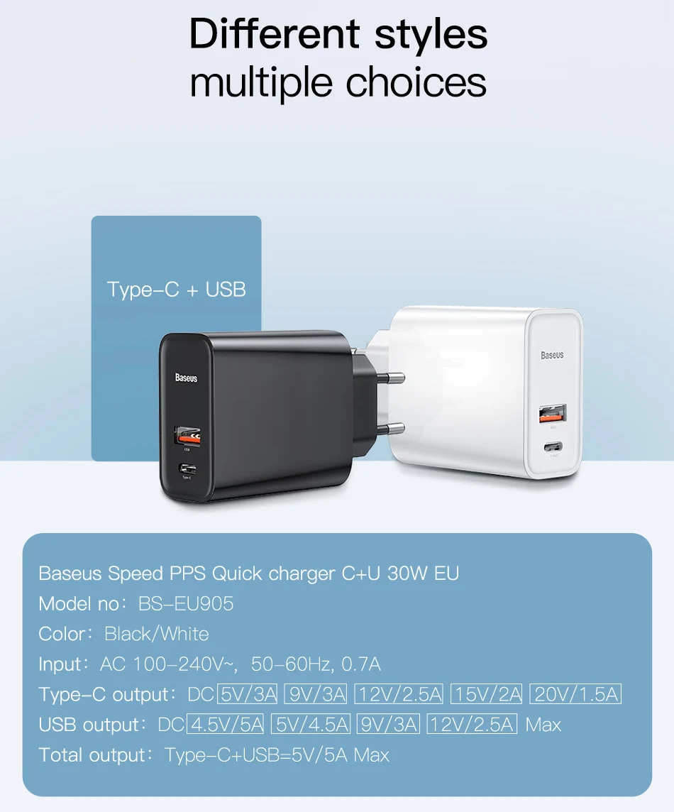 Baseus Quick Charge 4,0 3,0 USB Зарядное устройство Портативный 5A для huawei 30 Вт QC 4,0 3,0 Quick Зарядное устройство PD 3,0 быстро Зарядное устр