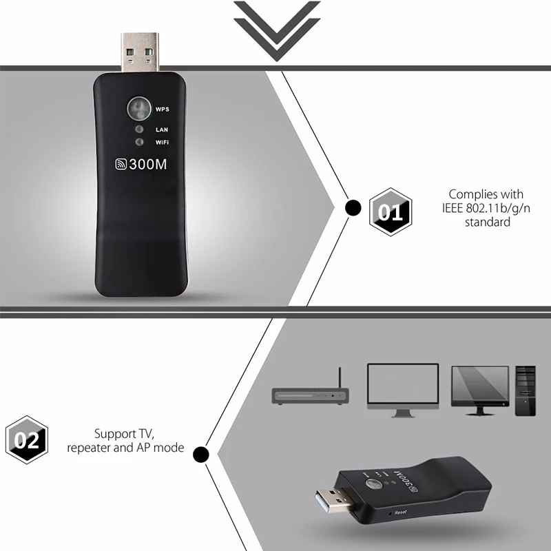 USB адаптер Wi Fi для беспроводной ТВ сети ретранслятор усилитель сигнала Интернета