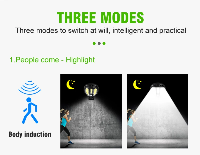 Настенный светильник с солнечным датчиком COB/LED водонепроницаемый для сада