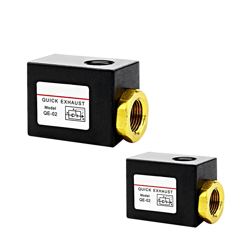 Пневматические компоненты для полиуретановой трубки/быстроразъемный разъем