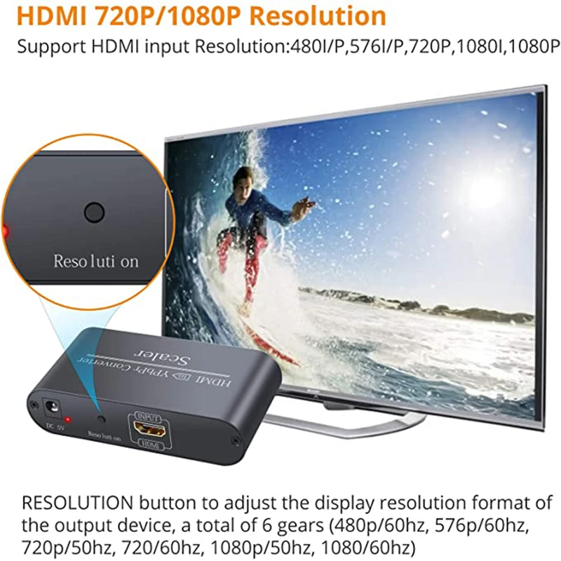 Видеоадаптер HDMI/YPbPr 1080p 5 х RCA с функцией масштабирования внешним источником тока |