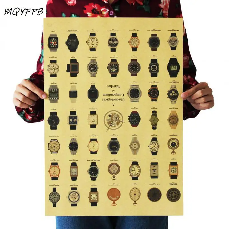 Часы энциклопедия постер из крафт бумаги украшение комнаты картина настенные