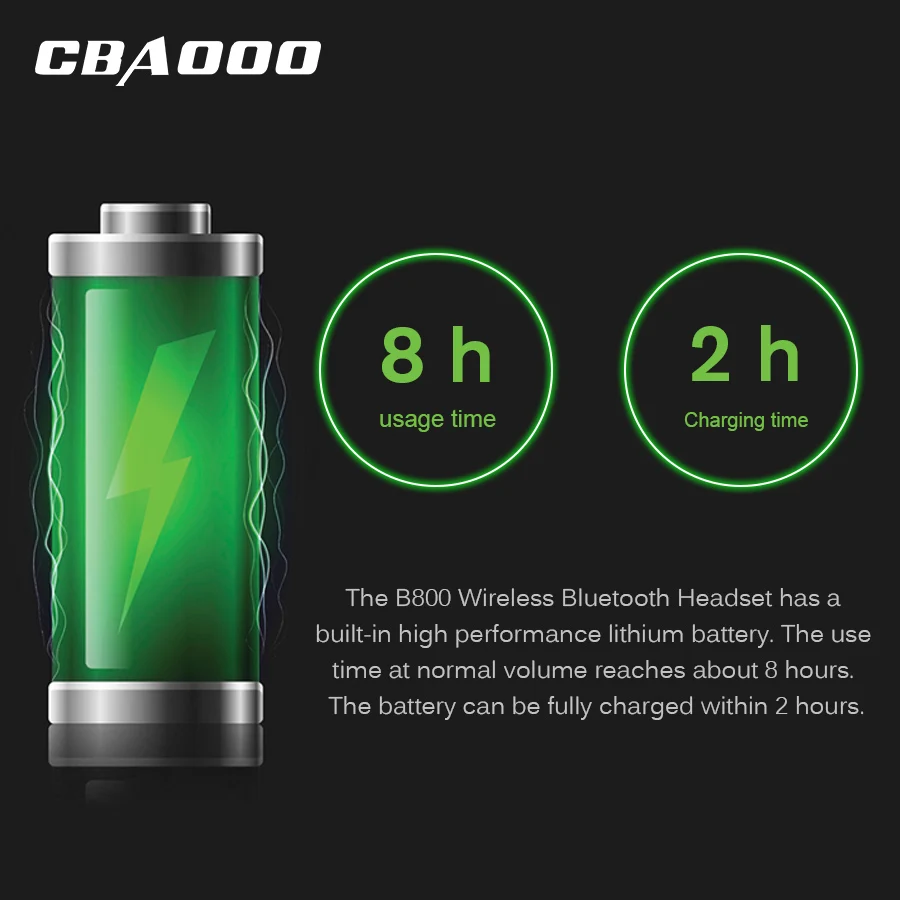 CBAOOOO B800 Bluetooth наушники беспроводные наушники спортивные стерео Bluetooth наушники Auriculars с микрофоном для телефона