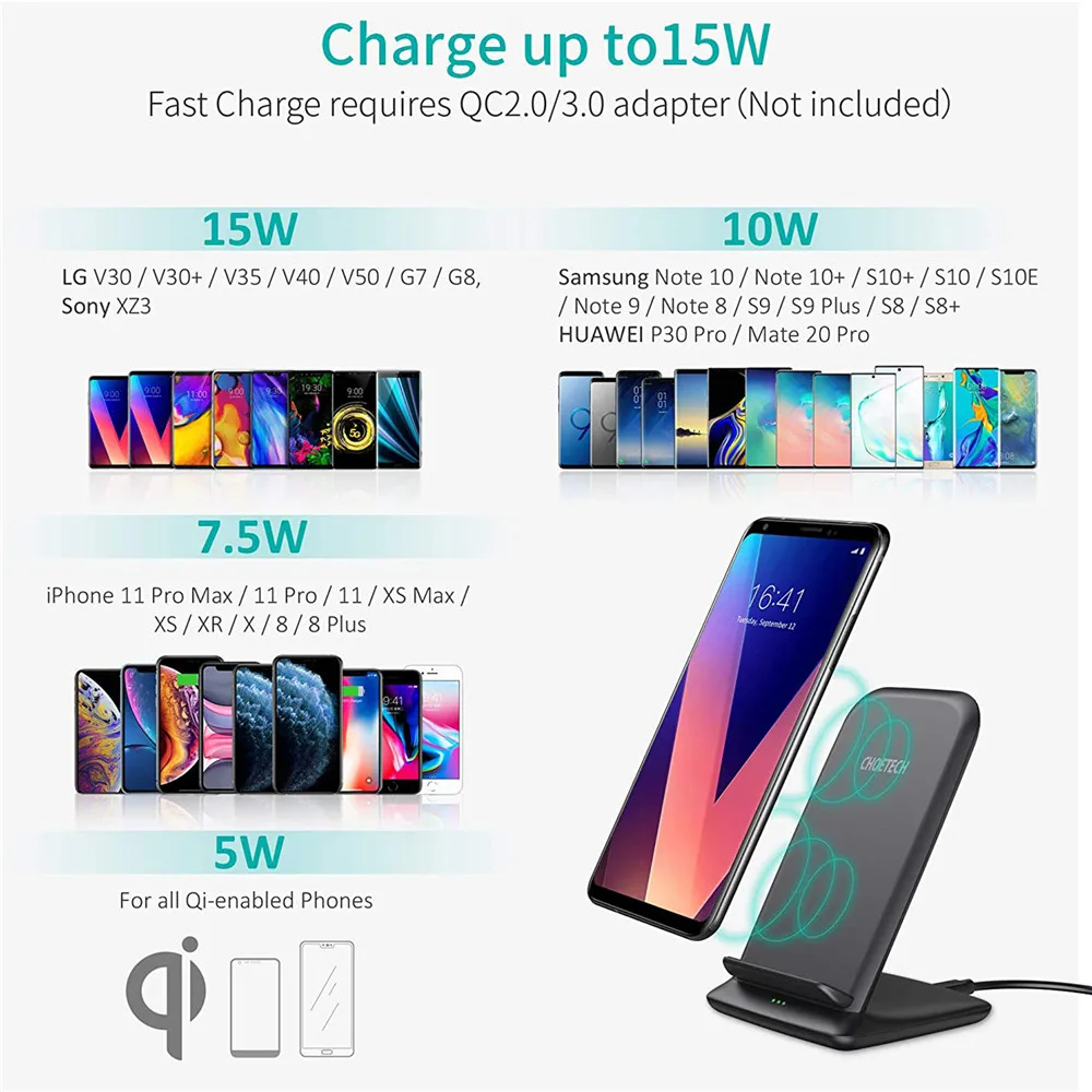 15 Вт подставка для беспроводного зарядного устройства LG V30/ V35/ V40/ G8 быстрой
