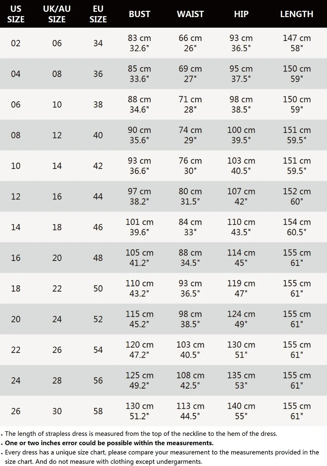 

Sexy Rose Gold Prom Dresses Ever Petty Ruffles Sleeve Double V-Neck Sequined Draped Sparkle Mermaid Party Gowns Vestiti Eleganti