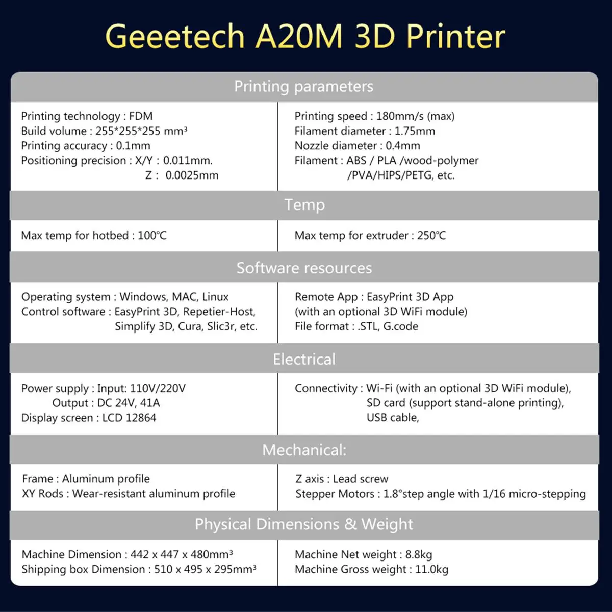 A20M 3d принтер 2в1 смешанный цвет быстромонтируемый с нитью Fetector и Break-researing 360 вентиляция 255x255x255 область печати