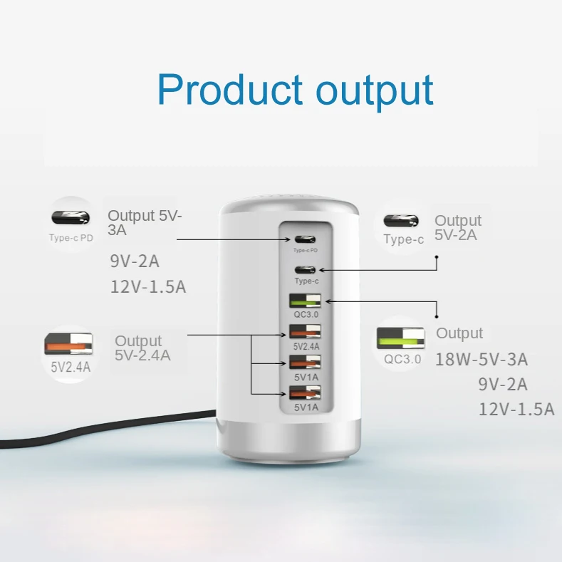 Зарядное устройство с 6 USB-портами и поддержкой быстрой зарядки 65 Вт | Мобильные
