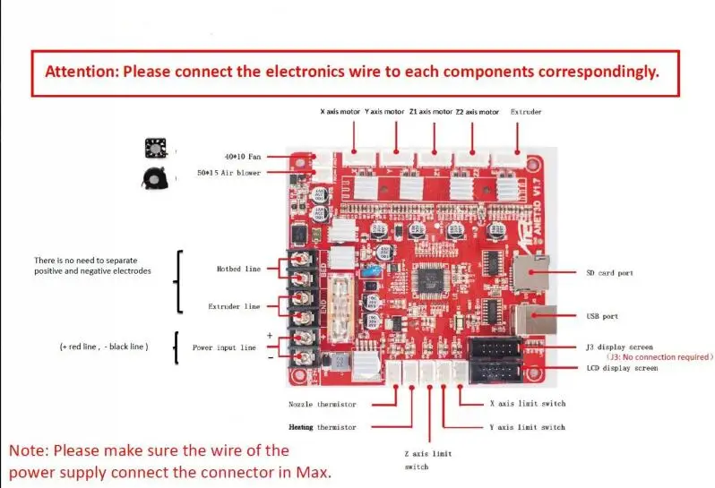 1 шт. Anet V1.7 3d принтер Плата управления для Anet A8& A6& A3& A2 3d принтер Reprap i3 3d принтер материнская плата 4 цвета