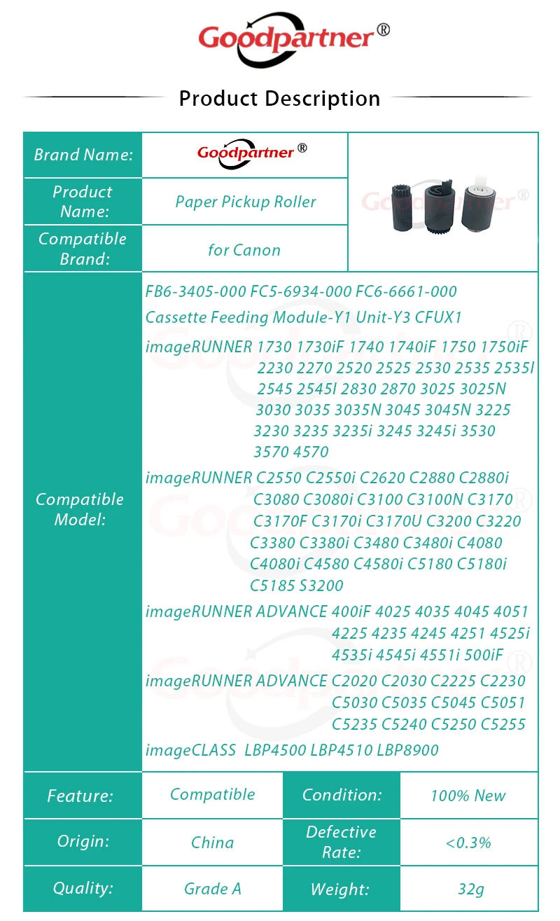 20 компл. FB6-3405-000 FC5-6934-000 подачи разделительный ролик пикапа для Canon iR 2520 3570 2830 1730 4570
