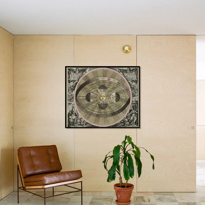 Картина на холсте из крафт-бумаги в стиле ретро | Дом и сад