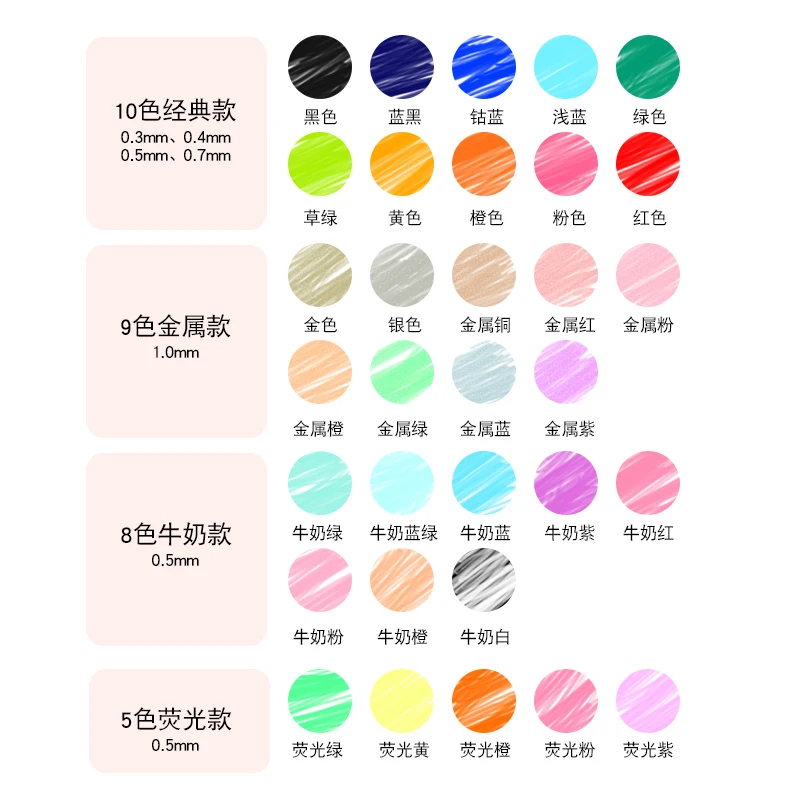 

1 Set Zebra JJ15 Colour Gel Pen Milk/Fluorescence/Vintage/Metallic Color 0.5/0.7/1.0mm JJ75 Three-color Office School Supplies