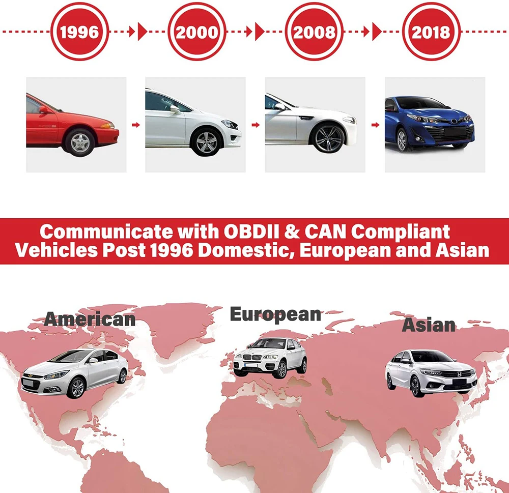 Autel AutoLink AL619 OBD2 сканер ABS SRS Инструмент для сканирования подушек безопасности