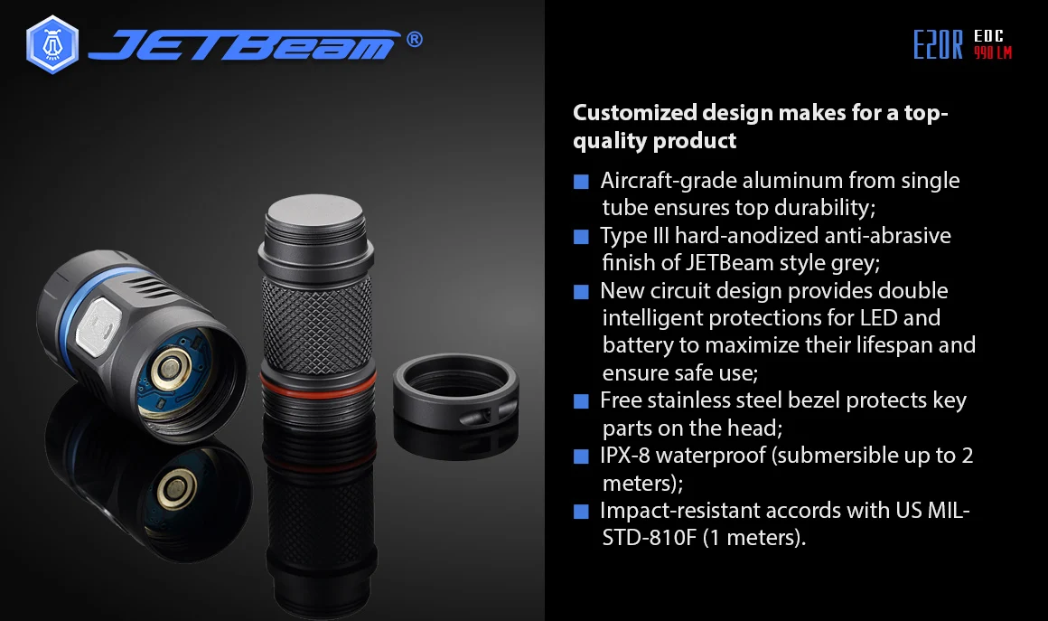 Jetbeam E20R фонарь EDC Cree SST40 N4 BC Led 990 люмен 4 модель функция памяти боковой переключатель 16340 фонарик