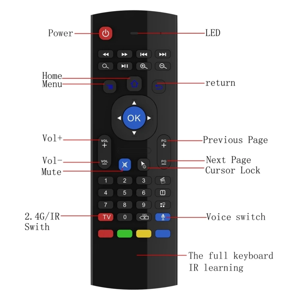 Беспроводная клавиатура для ТВ-приставки Android Tv Box X96 Mini Km9 A95x H96 Max Mx3 L с подсветкой