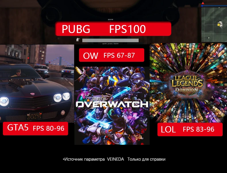 VEINEDA видеокарта GTX1060 3 ГБ 192Bit GPU GDDR5 видеокарты для nVIDIA VGA карты Geforce GTX 1050Ti HDMI GTX 750 Ti 950 1060