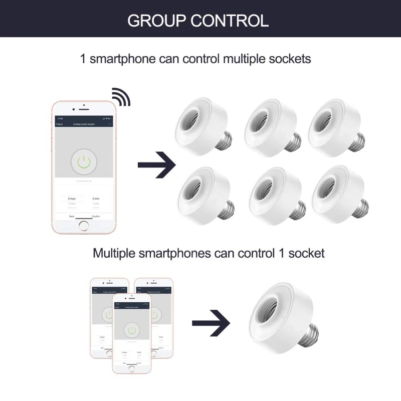 

E27 E26 WiFi - Alexa Google Home