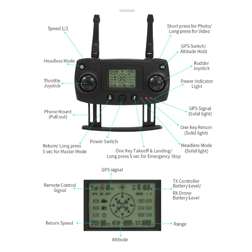 JJR/C H78G Радиоуправляемый Дрон игрушки 1080P 5G Wifi FPV самолет квадрокоптер gps