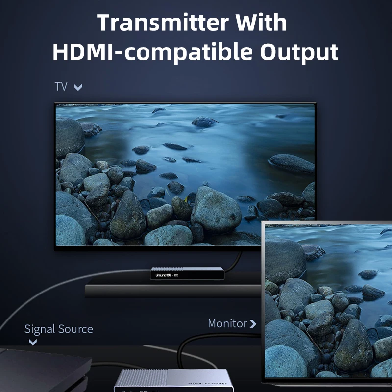 Unnlink HDMI совместимый рандомный 120 м от 1 до многих FHD 1080P 60 Гц IP/TCP CAT6/7 сеть Lan RJ45 Ethernet IR