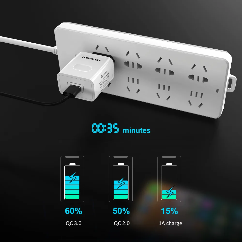 18 Вт USB зарядное устройство EU QC3.0 быстрое настенное зарядное устройство Быстрая зарядка 3,0 портативное зарядное устройство для мобильного телефона samsung s10 Xiaomi iPhone x xr Hua