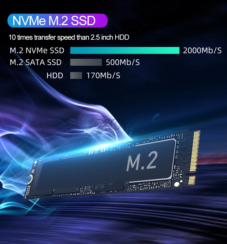 Мини-ПК Intel Core i9-9880H i7-9850H i5-9400H 8 ядер 2xDDR4 M.2 SSD HDMI Mini DP 4K Тип-C 5* USB 2,4/5,0G, Wi-Fi, BT4.0 Windows 10