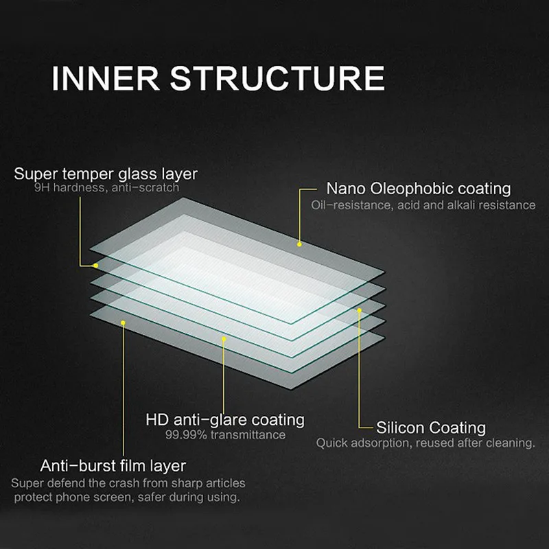 Передняя пленка для HTC Desire 830 из закаленного стекла Высококачественная защитная