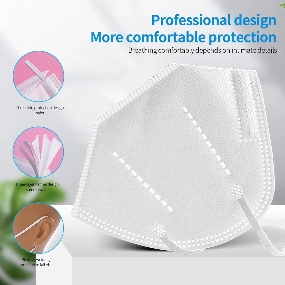 

10-100Pcs KN95 Children Face Mask FFP2 Respirator 5 Layers Dust-proof Breathable Kid Mouth Caps Reusable Protective Mascarillas