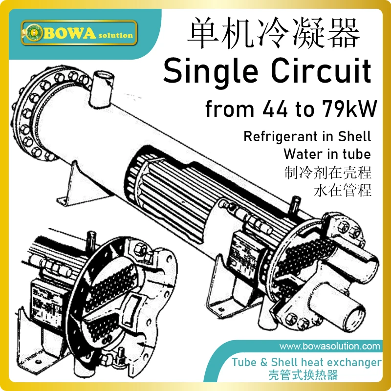 Теплообменник для труб и оболочек работает как конденсатор автоматической