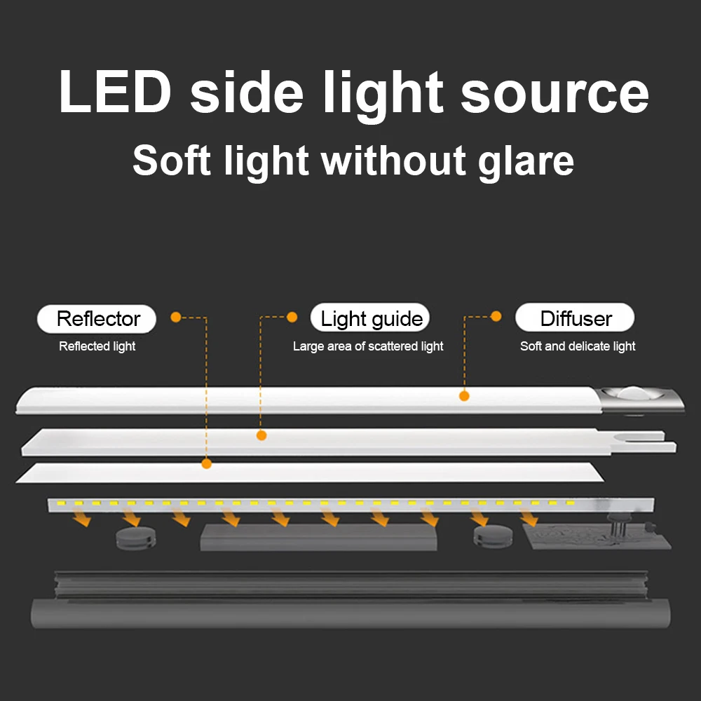 Сенсорная лампа для кухни белый/теплый белый свет светодиодный ночник шкафа |