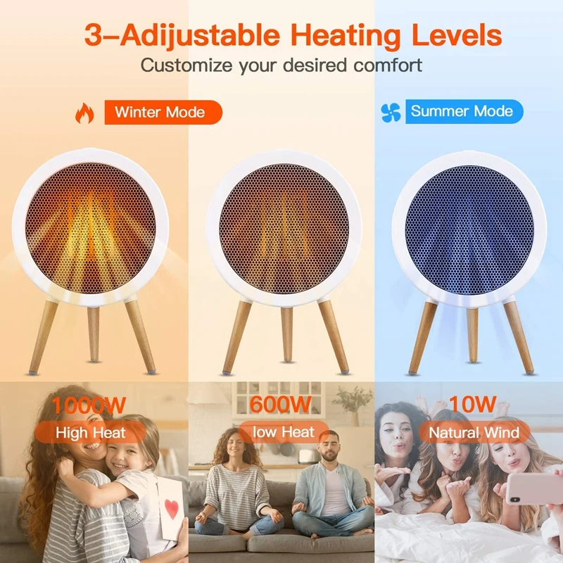

Portable Ceramic Space Heater, Energy Efficient Bedroom Electric Heater for Office and Home US Plug