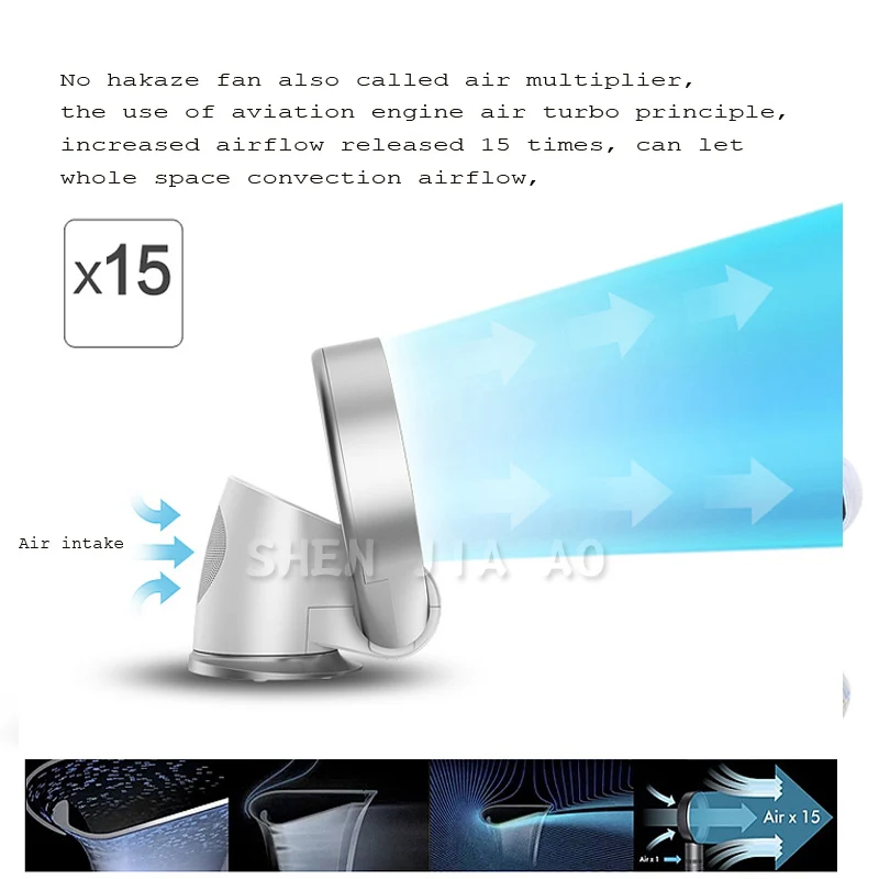 1 шт. настенный Электрический вентилятор для очистки воздуха 110 В 220 | Бытовая