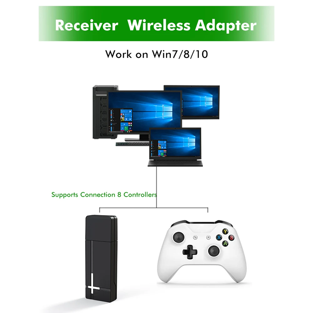 2 4G PC беспроводной адаптер USB приемник для Xbox-One контроллер Windows 7/8/10 ноутбуков ПК |
