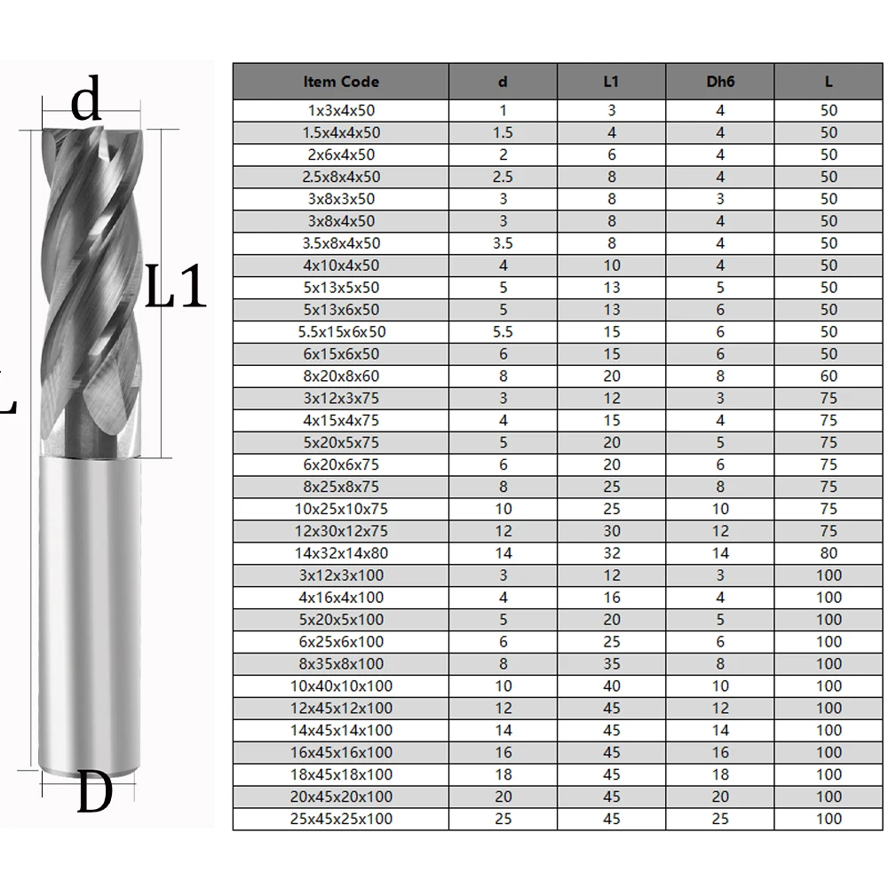 Твердосплавные концевые фрезы плоский квадратный 4 флейты Вольфрам HRC 50 бит для 3