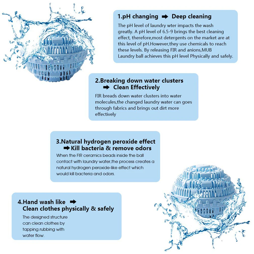 Многоразовые Экологичные натуральные волшебные шарики для стирки без моющего