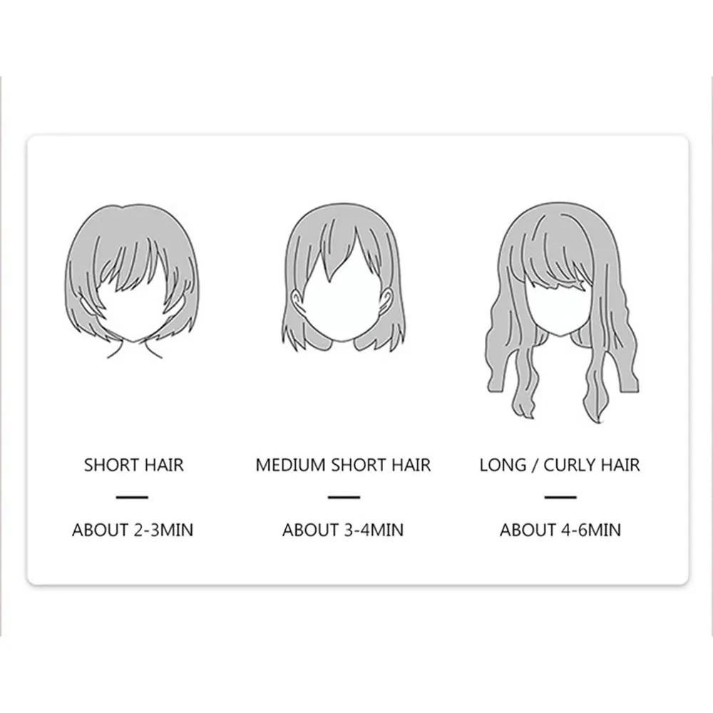 Мини-фен для волос без листьев настенный фен отеля 2 в 1 | Бытовая техника