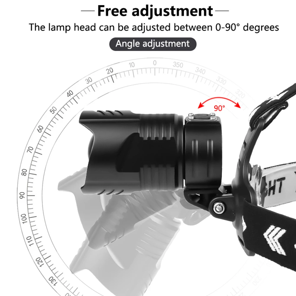 Светодиодный налобный фонарь XHP телескопический зум с зарядкой от USB