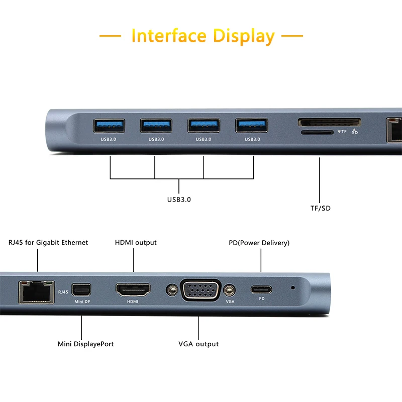 USB-C HUB Многофункциональный конвертер Type C на 4K HDMI MiniDP VGA SD TF кардридер RJ45 Ethernet USB3.0 3 5
