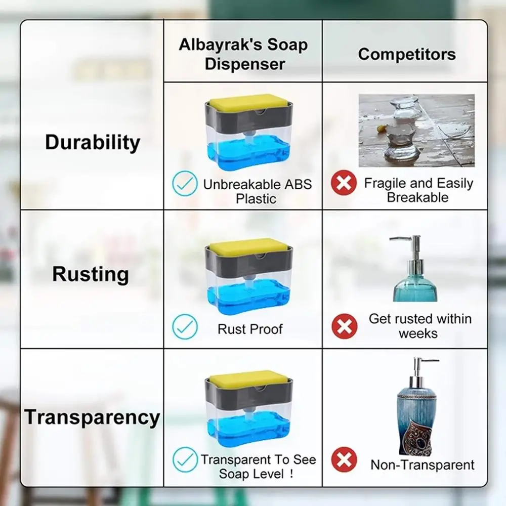 2 in 1Sponge стеллаж для выставки товаров дозатор жидкого мыла и губки Caddy 13 унций