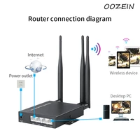 802 11bgn 300mbps wifi router 4g lte cpe router 3g4g wireless routers with sim card slot 3pc external antenna 10 users home