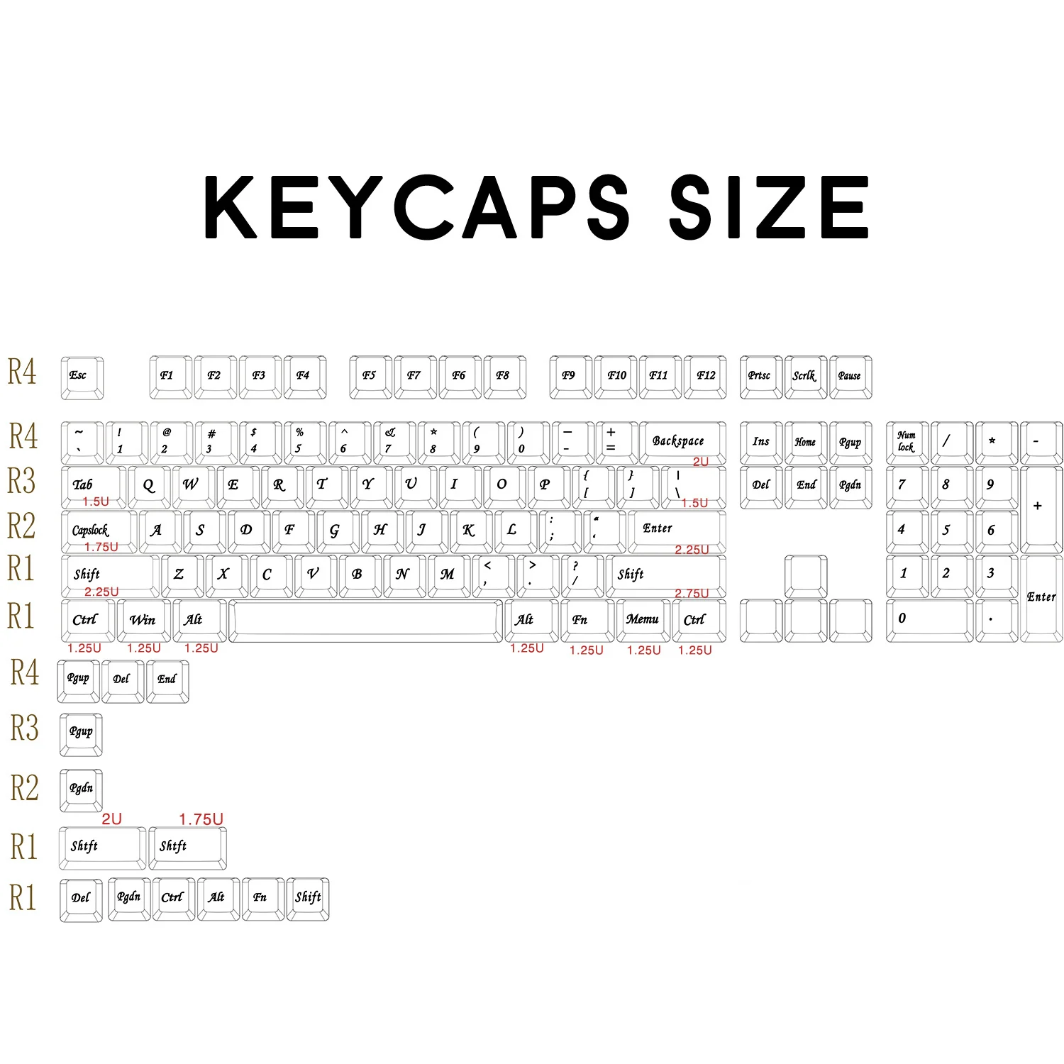

117 Keys PBT Keycap DYE-SUB OEM Profile Personalized Japanese Keycaps Suitable For Cherry MX Switch Mechanical Keyboards