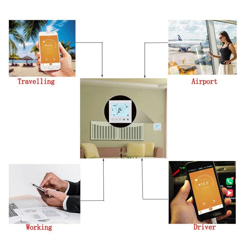 Wifi беспроводной термостат для охлаждения/вентилятора/электрического