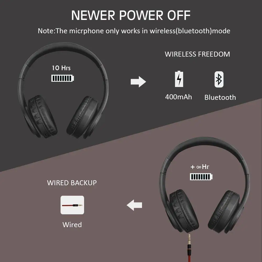 Bluetooth наушники с микрофоном VANCCA Складная Выдвижная Hi-Fi глубокий бас беспроводные