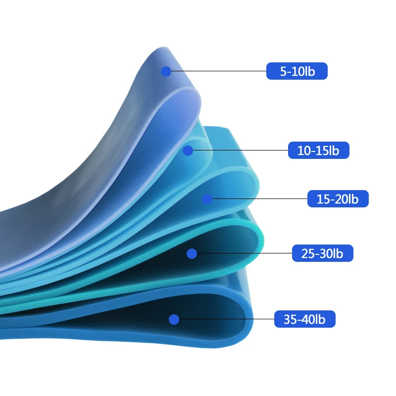 Спортивные Эспандеры Резиновая лента для силовых тренировок пилатеса йоги