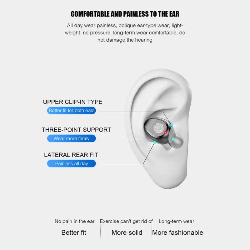 Ergonomic Design TWS Bluetooth 5.0 Earbuds 3D Stereo Sound Wireless Earphones With Charging Case For Game/Video | Электроника