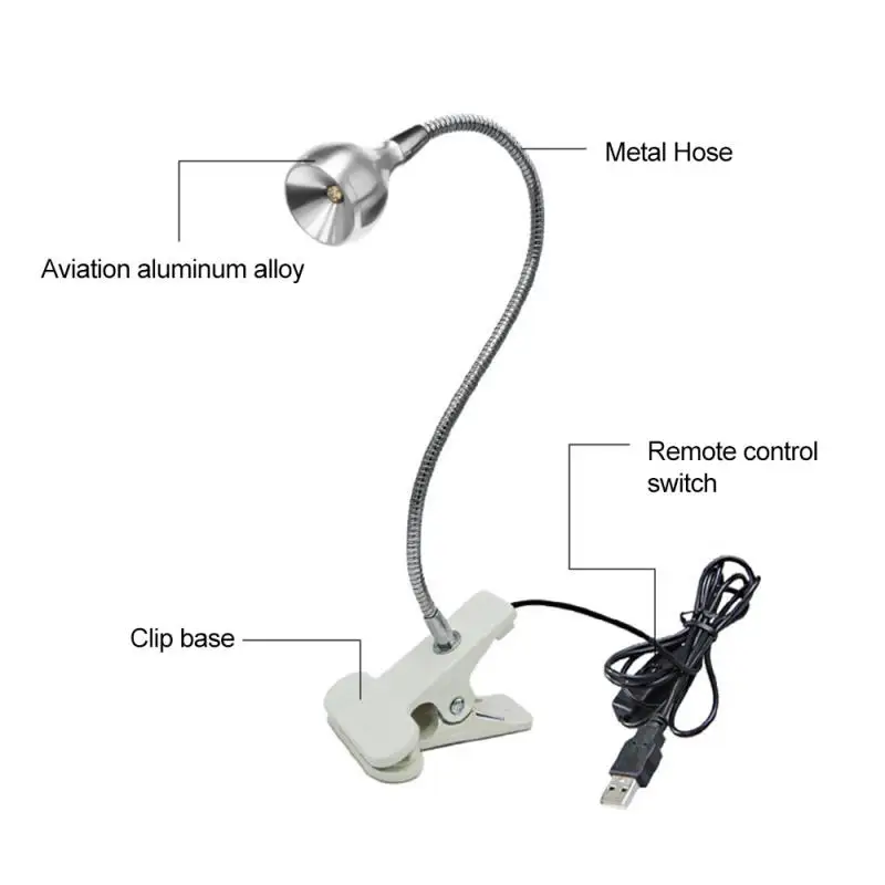 Новинка 2020 портативная УФ бактерицидная лампа Съемная ультрафиолетовая