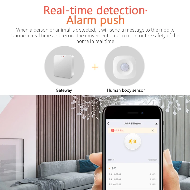 Беспроводной инфракрасный датчик движения Tuya ZigBee охранная сигнализация с